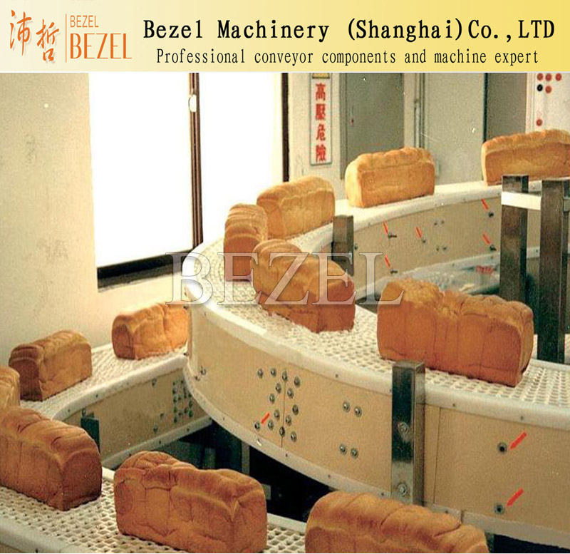 轉彎網帶輸送線